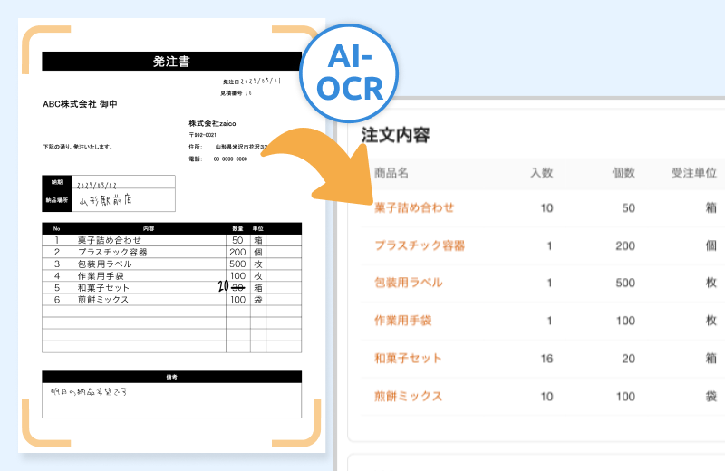 BtoBカタログ・AI-OCRで受注処理を効率化｜zaico受注管理
